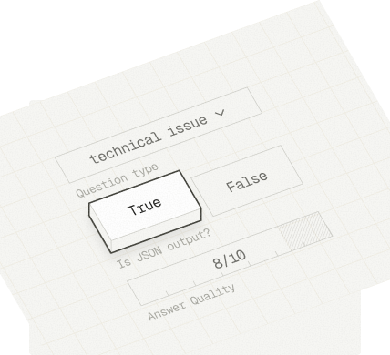 Human Annotation